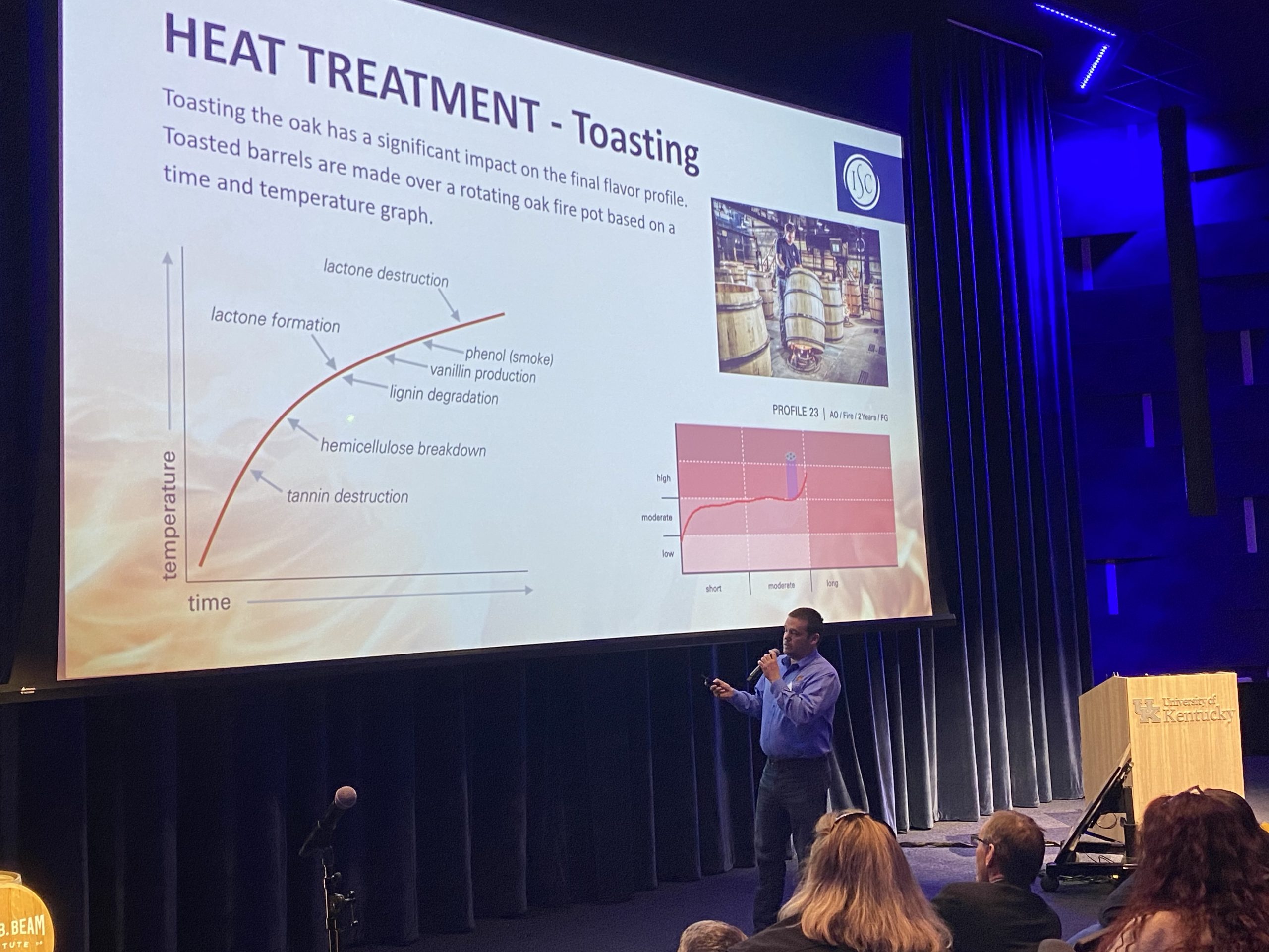 An Inside Look at the Inaugural James B. Beam Institute Bourbon